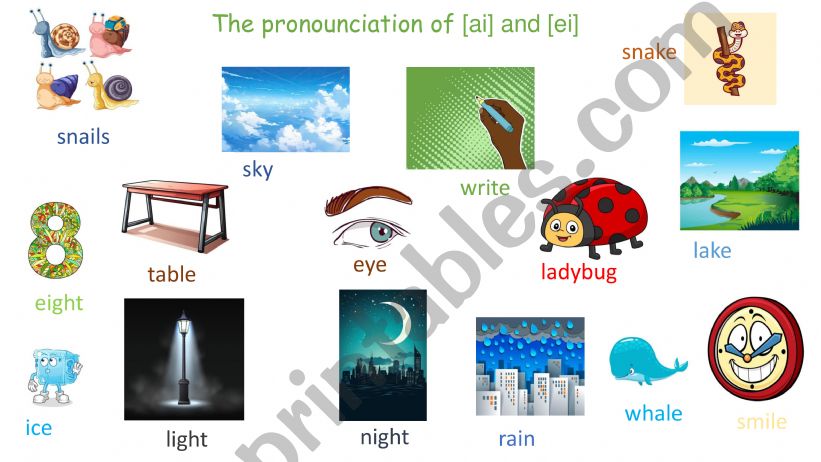 Pronounciation of 2 diphthongs [ai] and [ei]